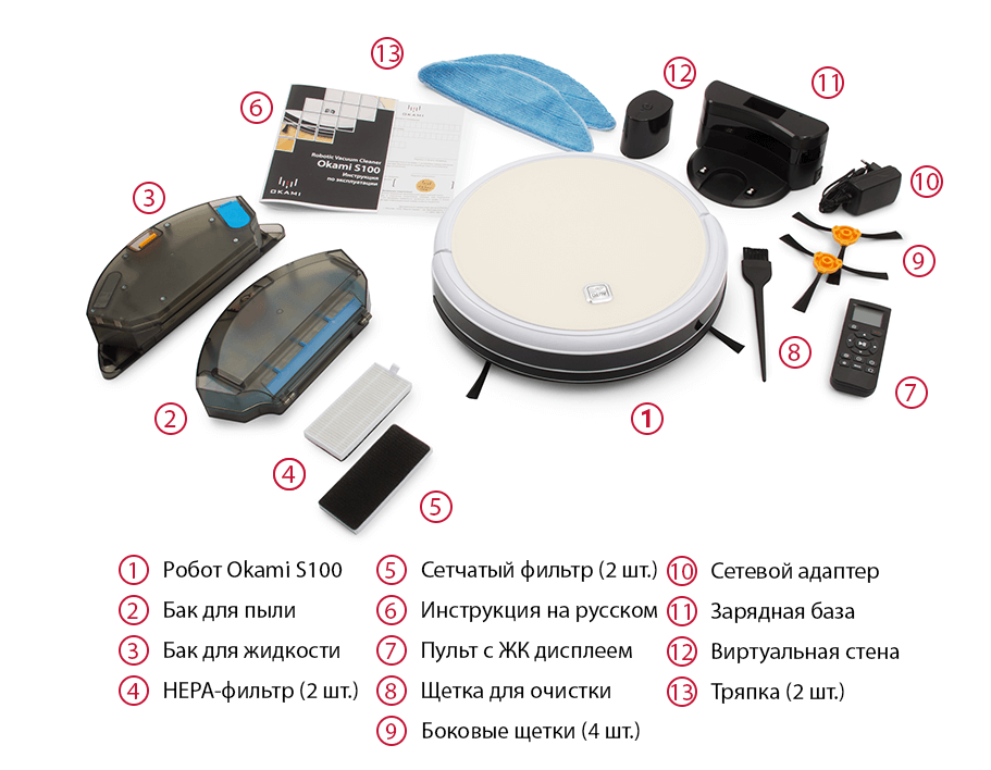 Juego de entrega Okami S100 Juego de entrega Okami S100