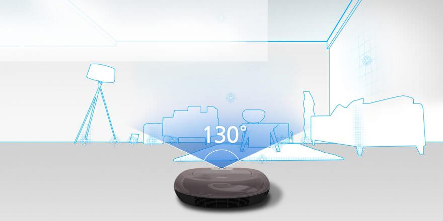 Elaboración de un mapa de las instalaciones