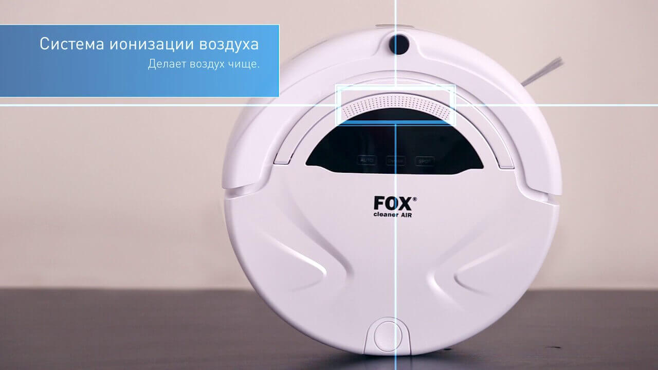 Ionización del aire Ionización del aire