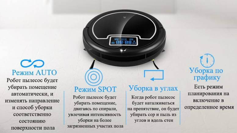 Veikimo režimai Veikimo režimai