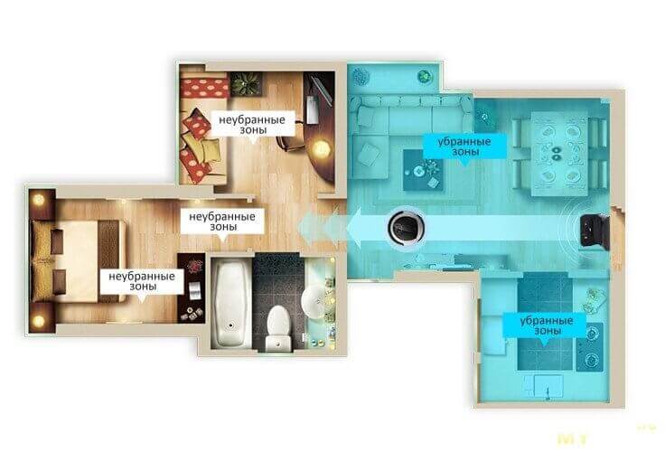 Elaboración de un mapa de las instalaciones Elaboración de un mapa de las instalaciones