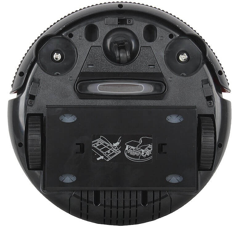 Vista inferior Vista inferior