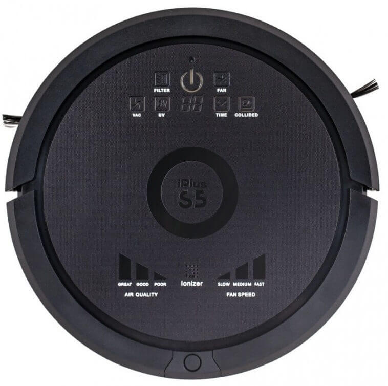 Vista superior Vista superior