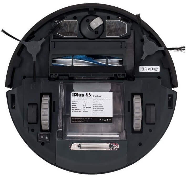 Vista inferior Vista inferior