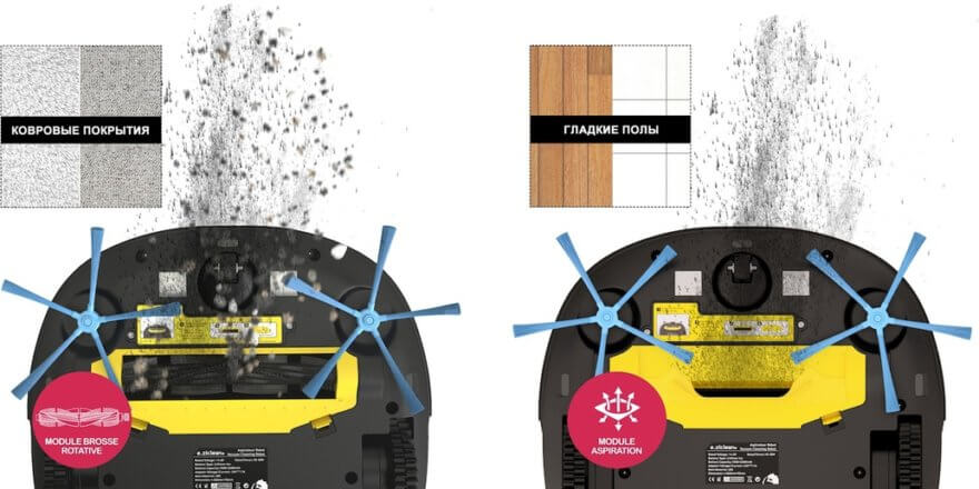 Universalūs robotiniai dulkių siurbliai