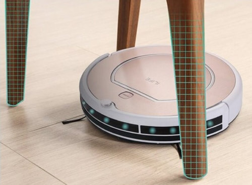 Roboto orientacija erdvėje