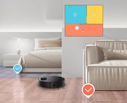 Bestemmingsplan van het terrein