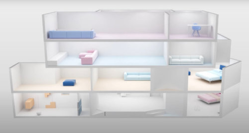 Kelių aukštų planas Kelių aukštų planas