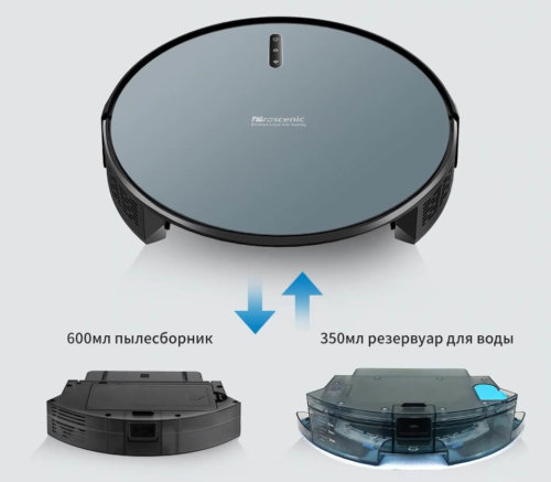 Contenedor de reemplazo