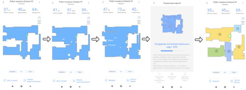 Žemėlapio sudarymas