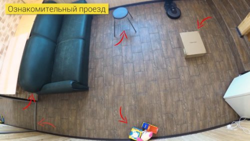 Obstáculos en la habitación Obstáculos en la habitación