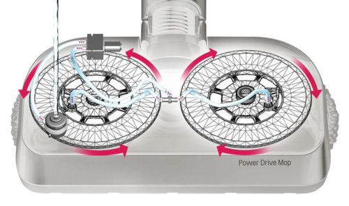 Šluostės konstrukcija