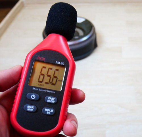 Triukšmo lygis Triukšmo lygis