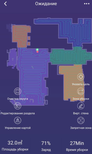 Pagrindinis darbo skydas