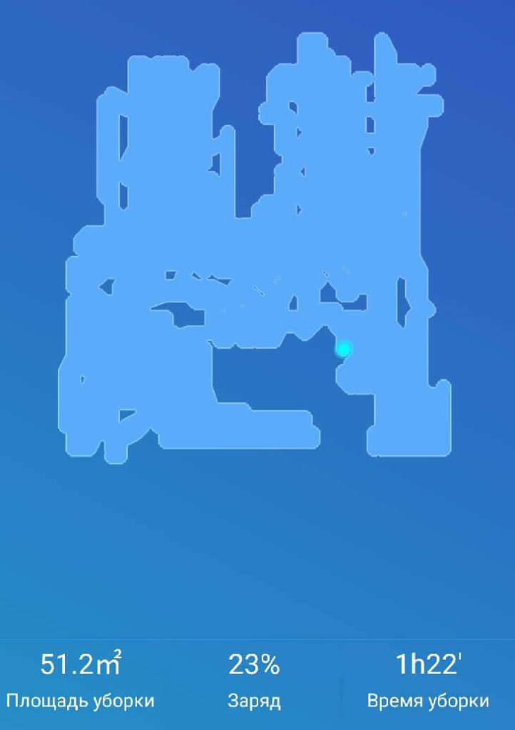 Navigasjon i hjemmet