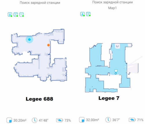 Navigation comparison