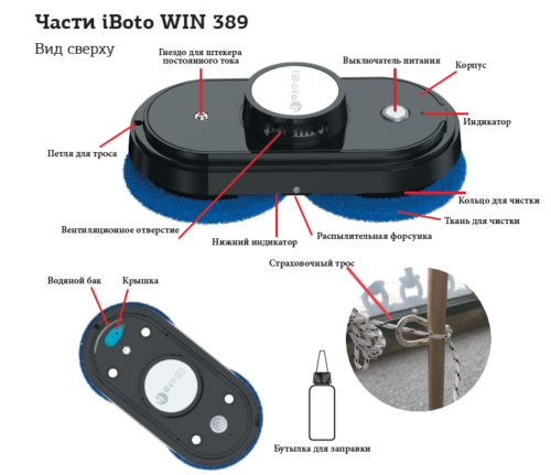 iBoto Win 389 Ultraljud