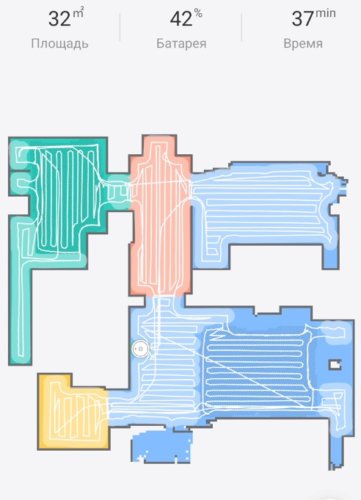 Navigacija namuose Navigacija namuose