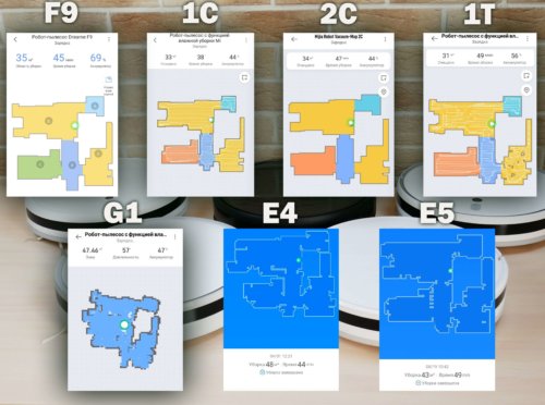 Comparing Xiaomi robot vacuum cleaner navigation