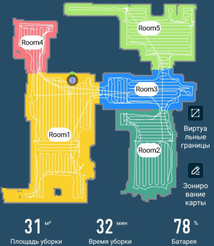 Navigáció az otthoni felületen