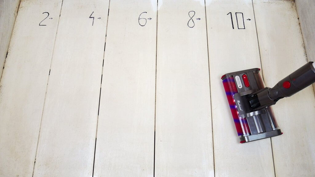 „RedRoad V17“ siurbimo galia