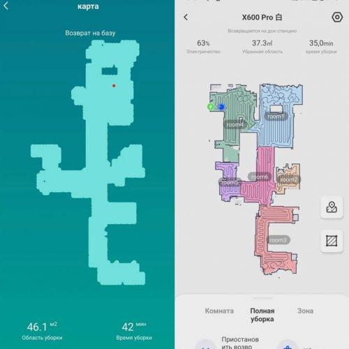 Navegación dentro de la página de inicio