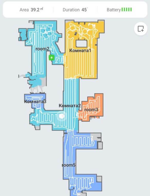 Navegación dentro de la página de inicio