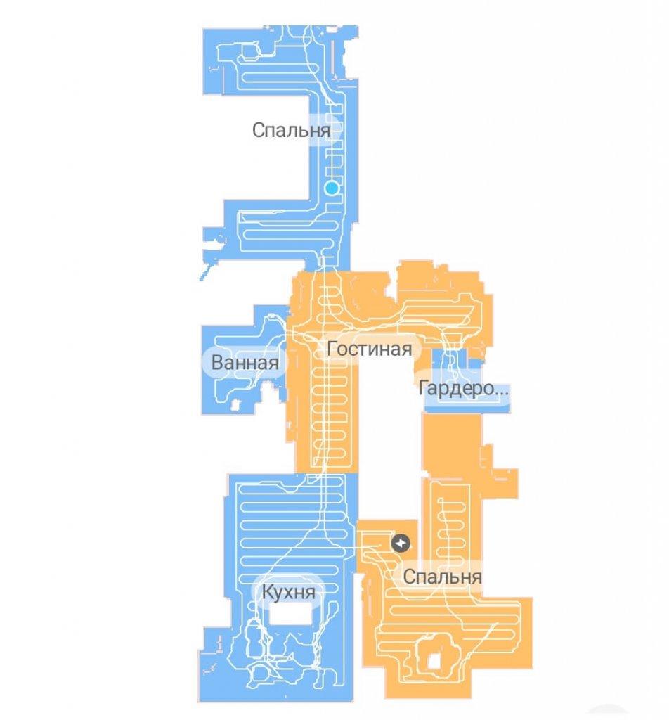 Gutrend Vision 730 Set 2: Navegación en casa